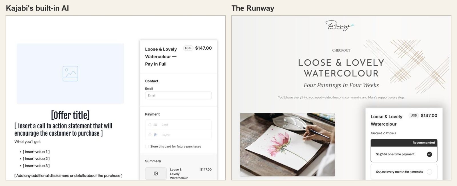 The checkout each tool left behind: Kajabi's default with [Offer title] placeholders on the left; a designed checkout with both payment options on the right